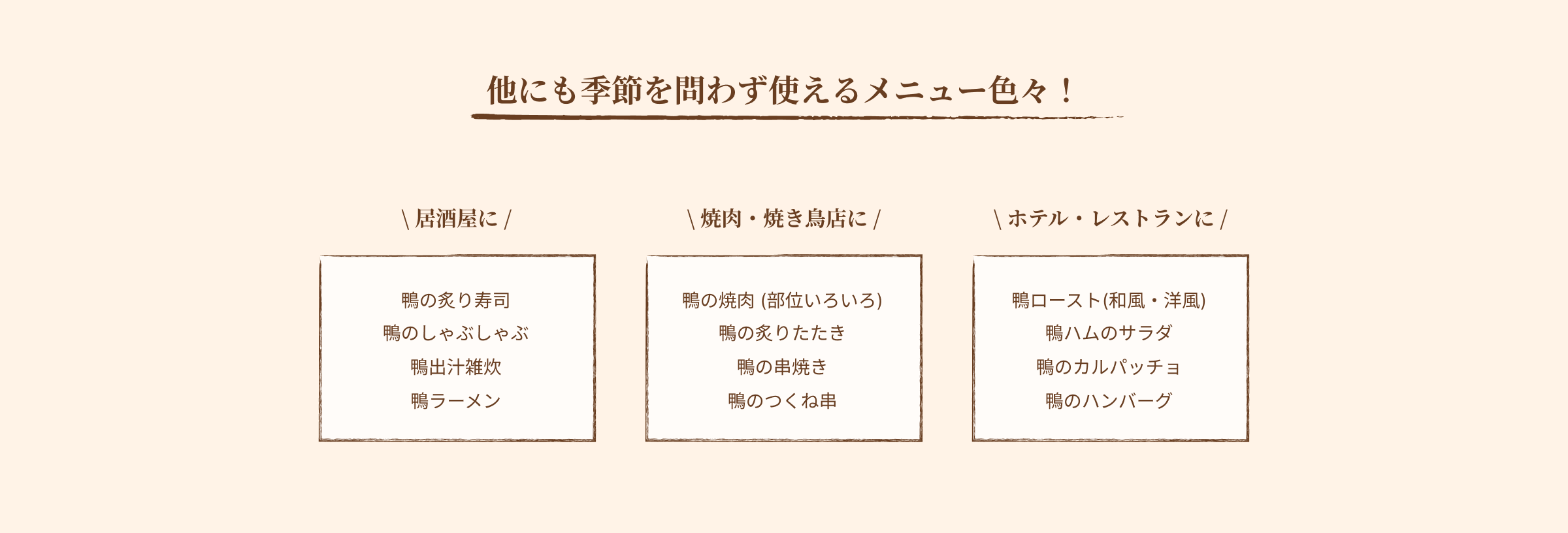 他にも季節を問わず使えるメニュー色々! 居酒屋に 鴨の炙り寿司 鴨のしゃぶしゃぶ 鴨出汁雑炊 鴨ラーメン 焼肉・焼き鳥店に 鴨の焼肉(部位いろいろ) 鴨の炙りたたき 鴨の串焼き 鴨のつくね串 ホテル・レストランに 鴨ロースト(和風・洋風) 鴨ハムのサラダ 鴨のカルパッチョ 鴨のハンバーグ